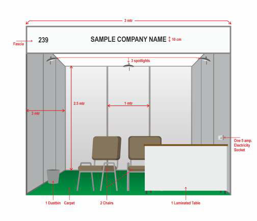 Schell Scheme Guide